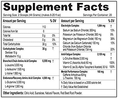 3-in-1-endurance-and-recovery-hydration--6.jpg