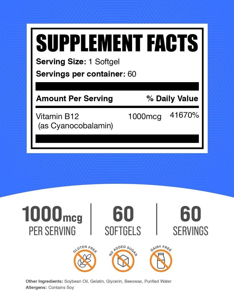 bulksupplements-com-vitamin-b12-softgels-2.jpg