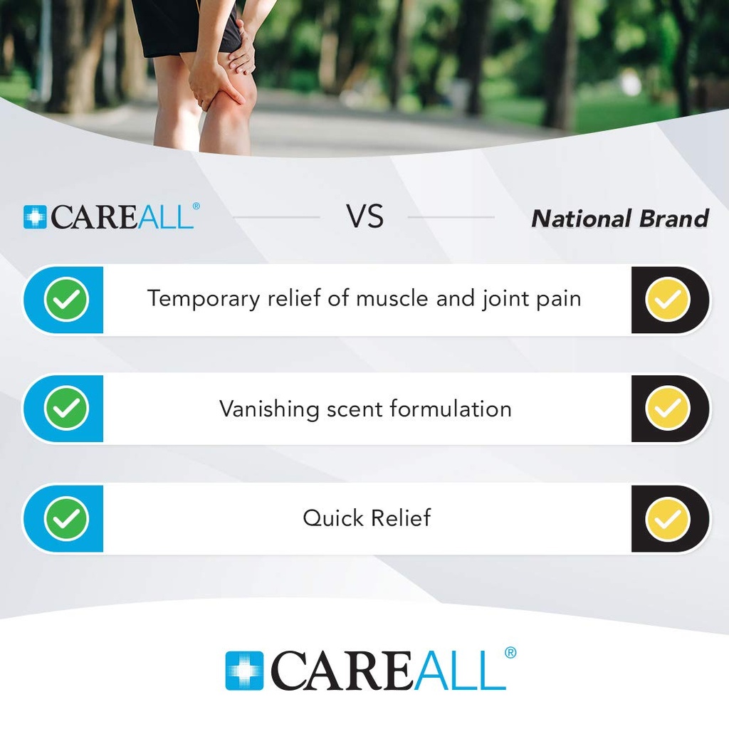 careall-muscle-joint-vanishing-scent-gel-3.jpg