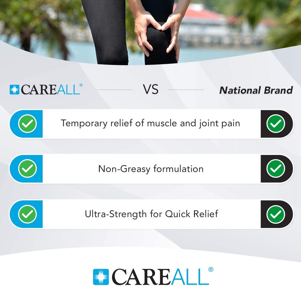 careall-muscle-rub-non-greasy-cream-3-0--3.jpg