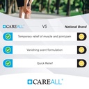 careall-muscle-joint-vanishing-scent-gel-3.jpg
