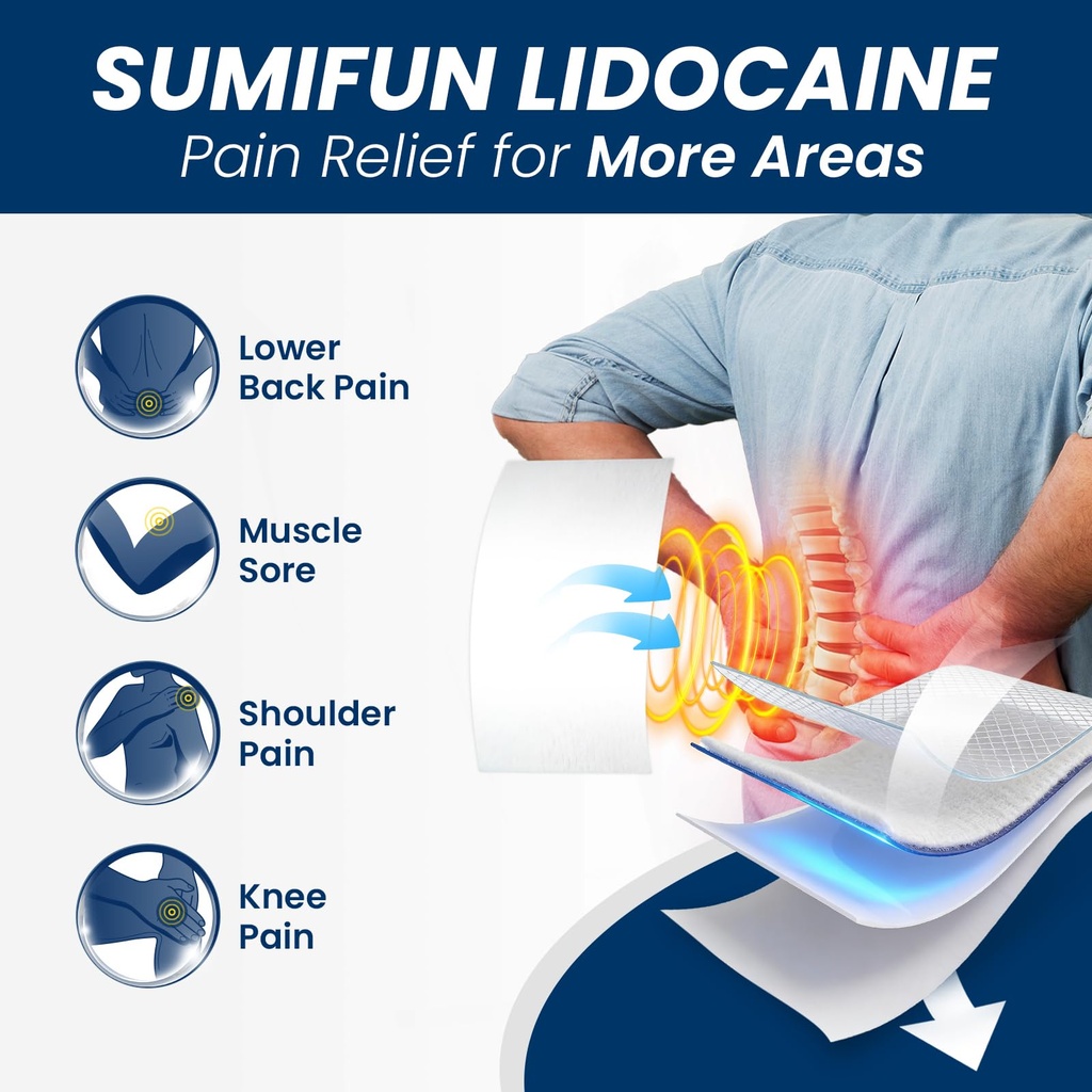 sumifun-xl-lidocaine-patches-for-pain-re-4.jpg
