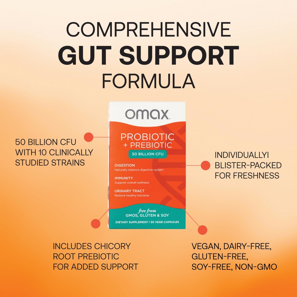 omax3-probiotic-prebiotic-50-billion-cfu-3.jpg