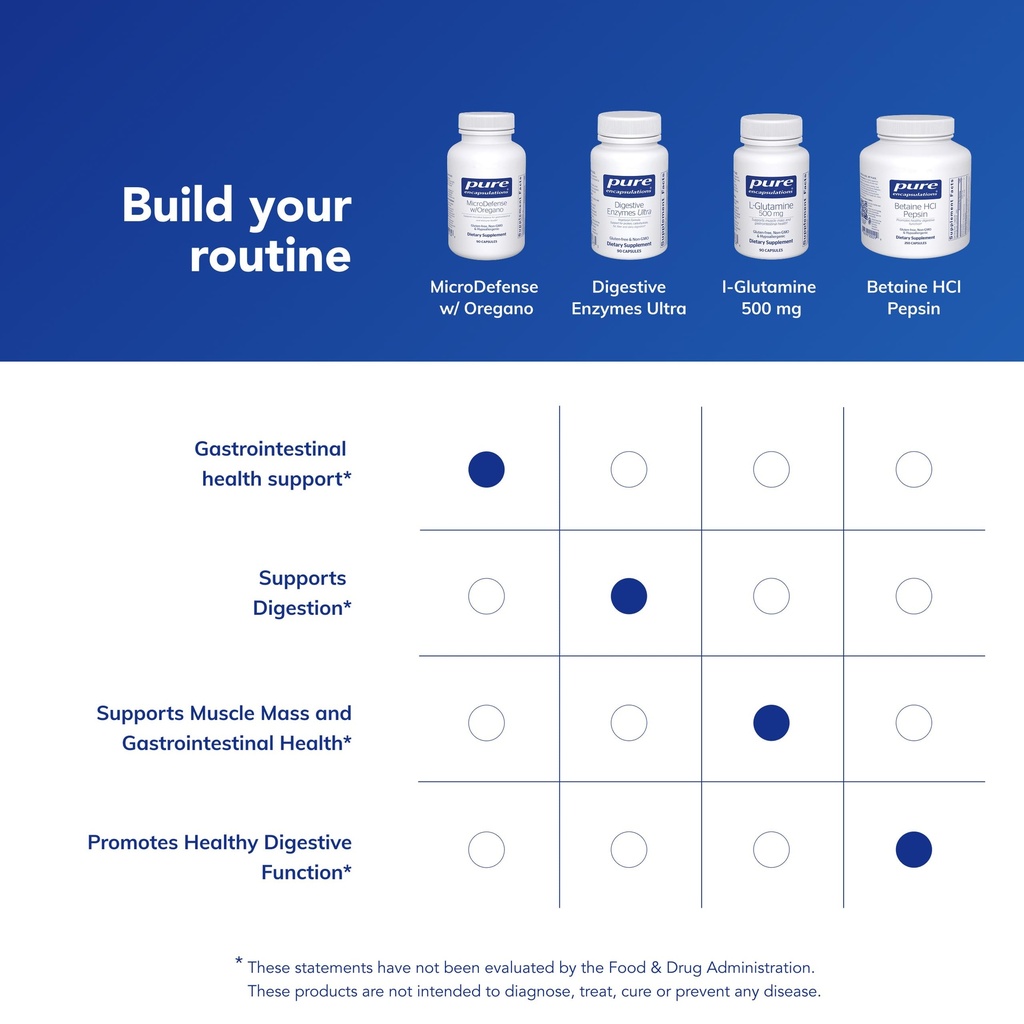 pure-encapsulations-microdefense-with-or-6.jpg