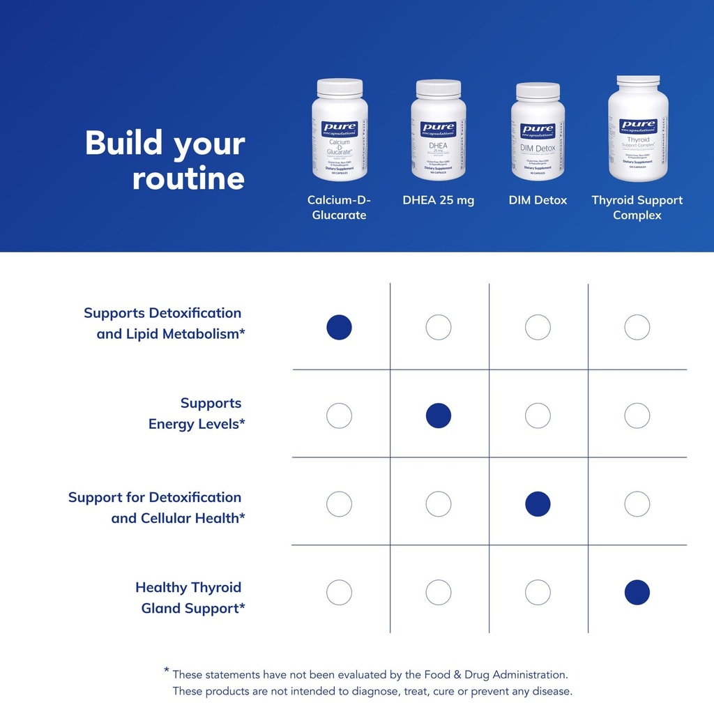 pure-encapsulations-calcium-d-glucarate--6.jpg