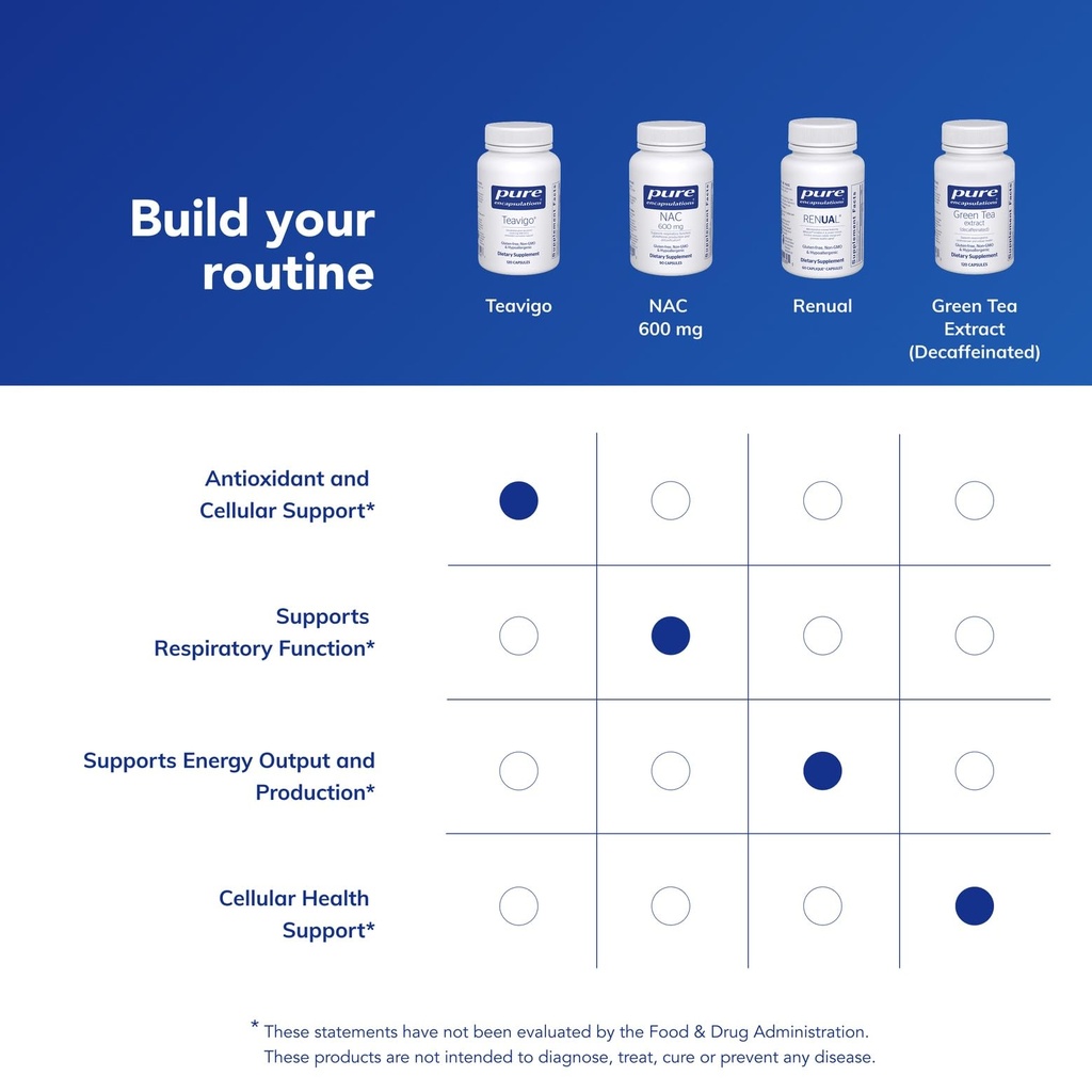 pure-encapsulations-teavigo-hypoallergen-6.jpg