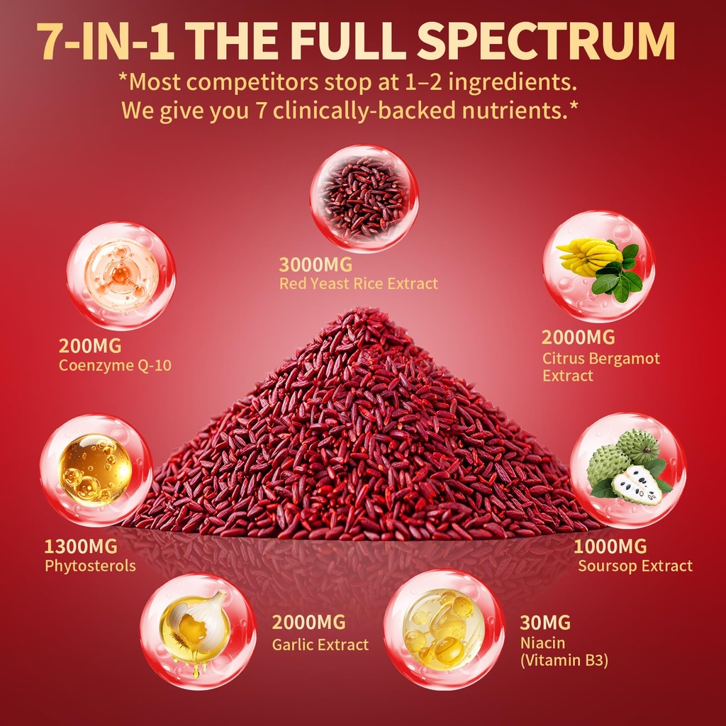 vivonu-red-yeast-rice-with-coq10-citrus--2.jpg