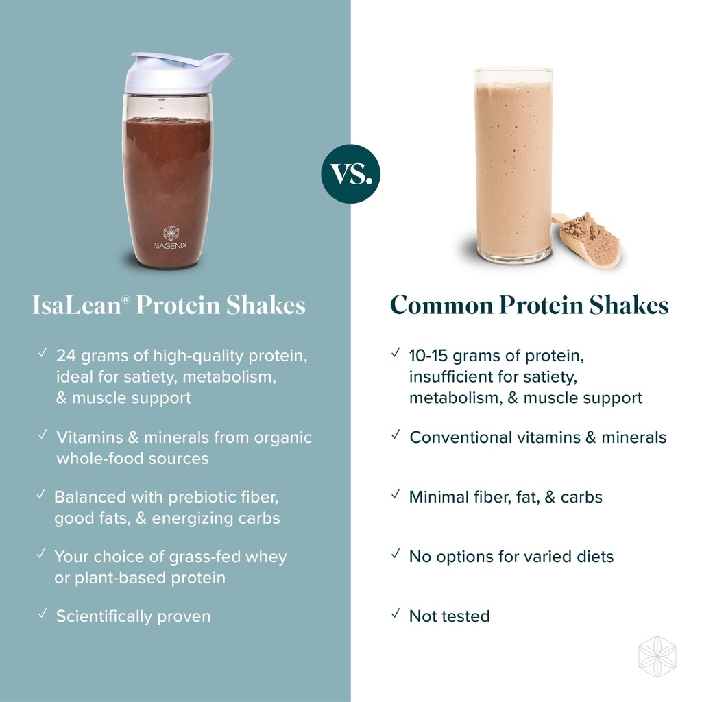 isagenix-plant-based-isalean-protein-sha-3.jpg