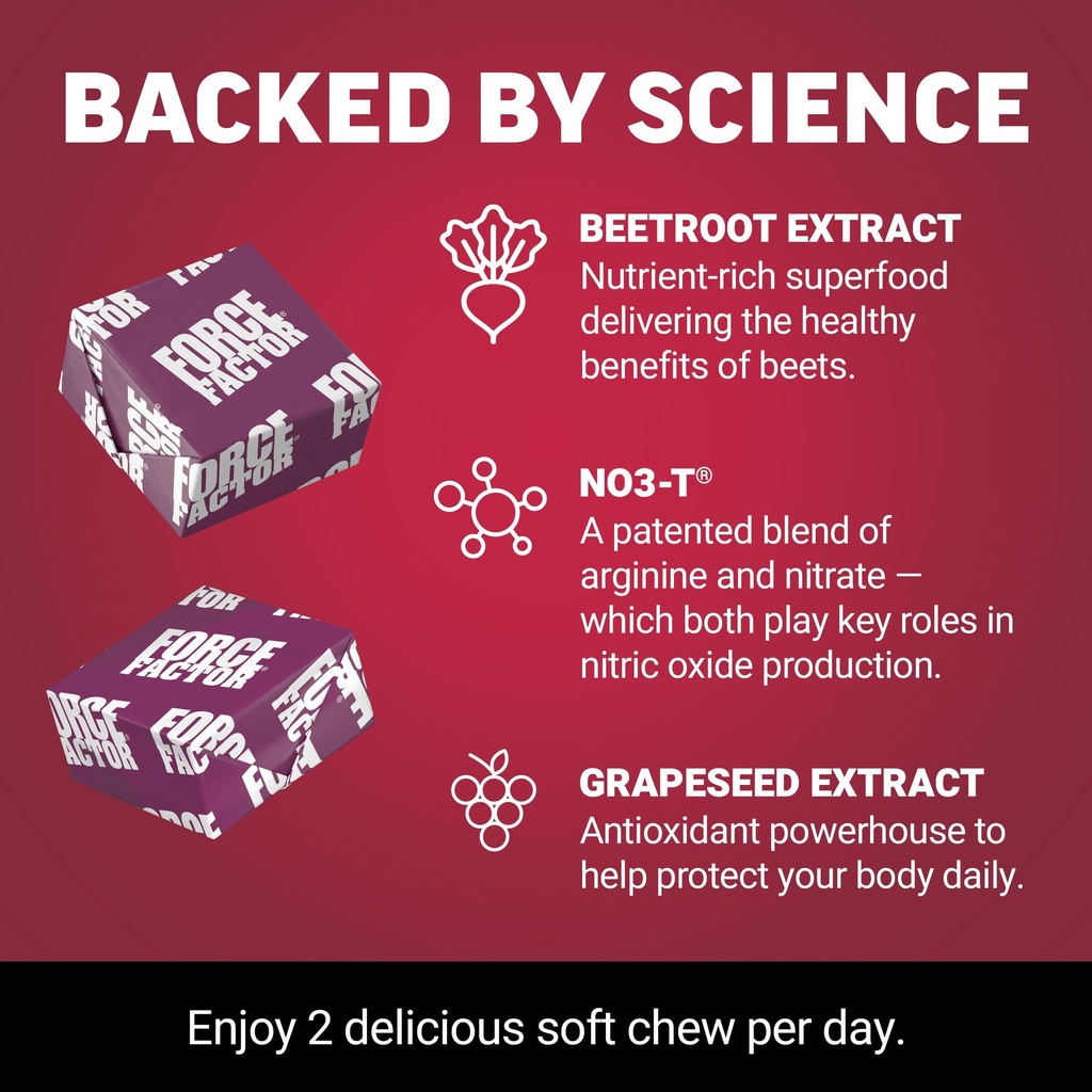 force-factor-total-beets-soft-chews-with-3.jpg