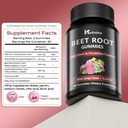 2pack-beet-root-gummies-with-coq10-grape-3.jpg