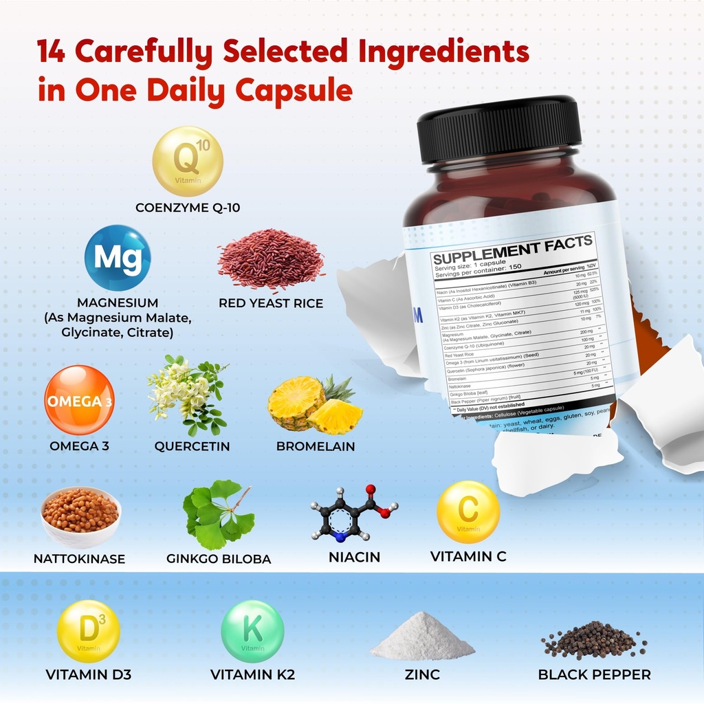 coenzyme-q-10-red-yeast-rice-quercetin-m-4.jpg