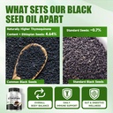 ethiopian-black-seed-oil-capsules-with-4-4.jpg