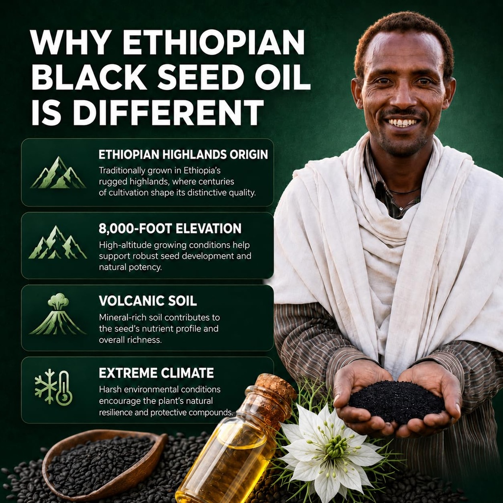 ethiopian-black-seed-oil-softgels-with-4-2.jpg
