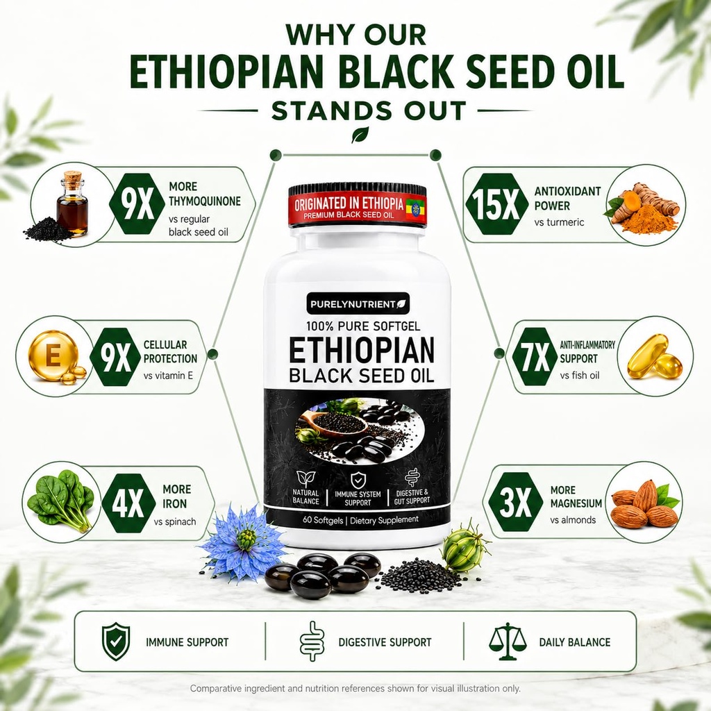 ethiopian-black-seed-oil-softgels-with-4-6.jpg