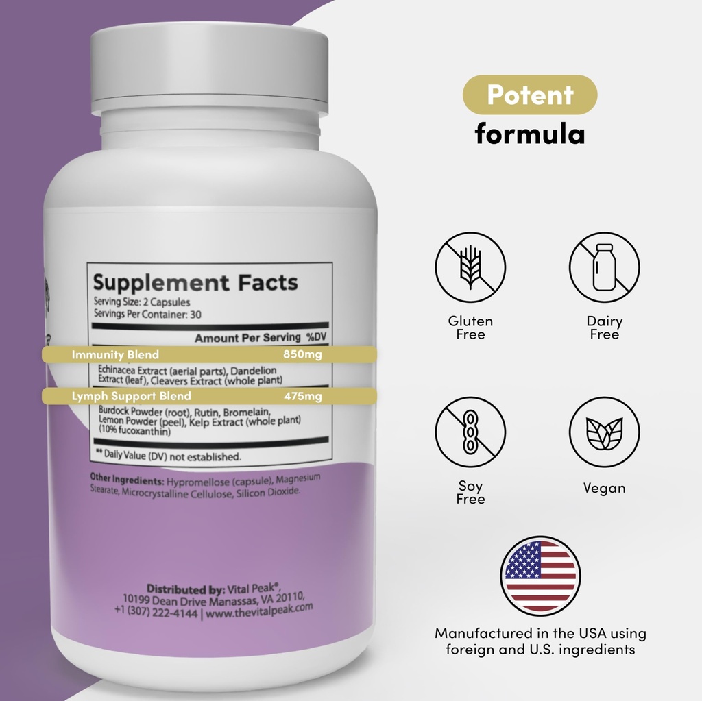 lymph-peak-lymphatic-drainage-supplement-2.jpg
