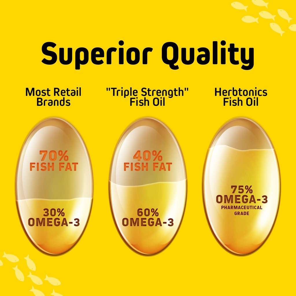 herbtonics-omega-3-fish-oil-1250mg-high--3.jpg