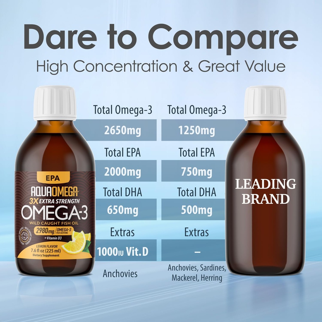 triple-strength-omega-3-fish-oil-supplem-2.jpg