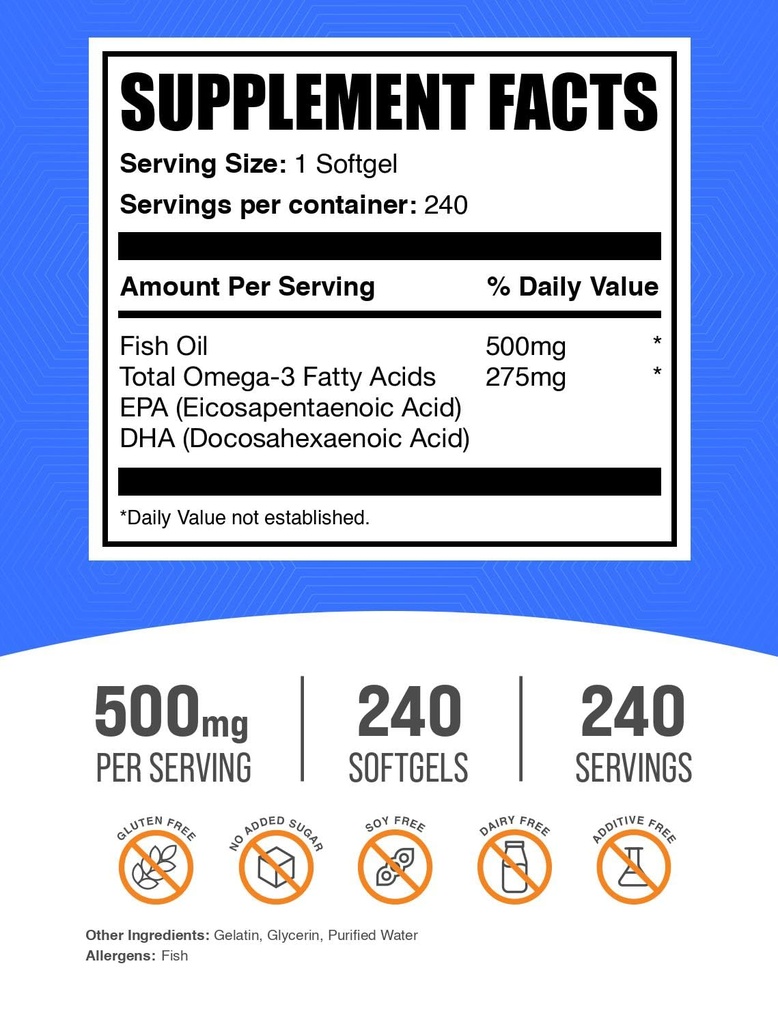 bulksupplements-com-fish-oil-500mg-softg-2.jpg