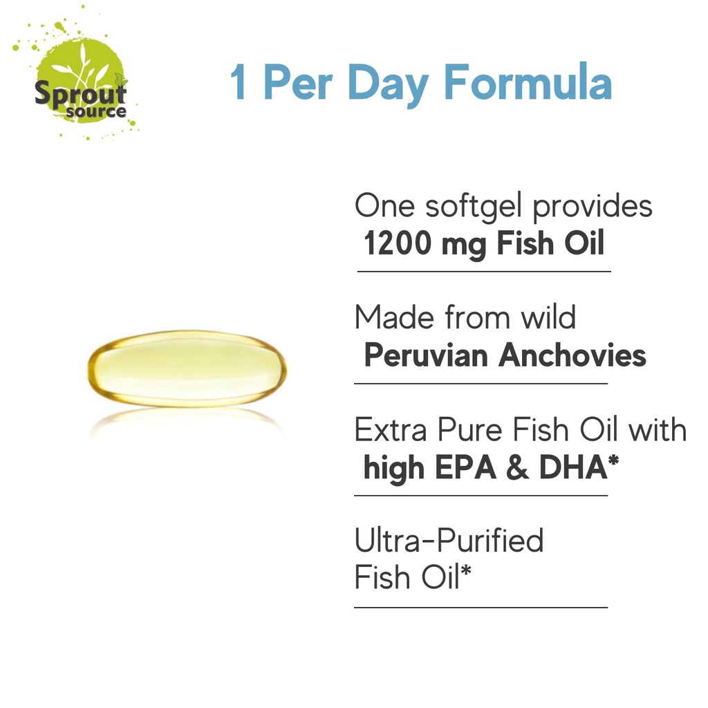omega-3-fish-oil-supplement-lemon-flavor-3.jpg