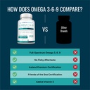 approved-science-omega-3-6-9-2400mg-dail-6.jpg