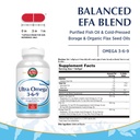 kal-ultra-omega-3-6-9-1200mg-fish-oil-w--2.jpg