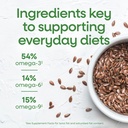 nature-s-way-organic-flax-oil-cold-press-4.jpg