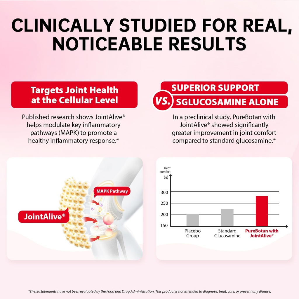 jointalive-glucosamine-chondroitin-capsu-4.jpg
