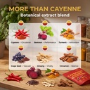 capsaicin-power-cayenne-pepper-softgels--5.jpg