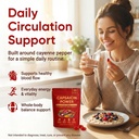 capsaicin-power-cayenne-pepper-softgels--3.jpg