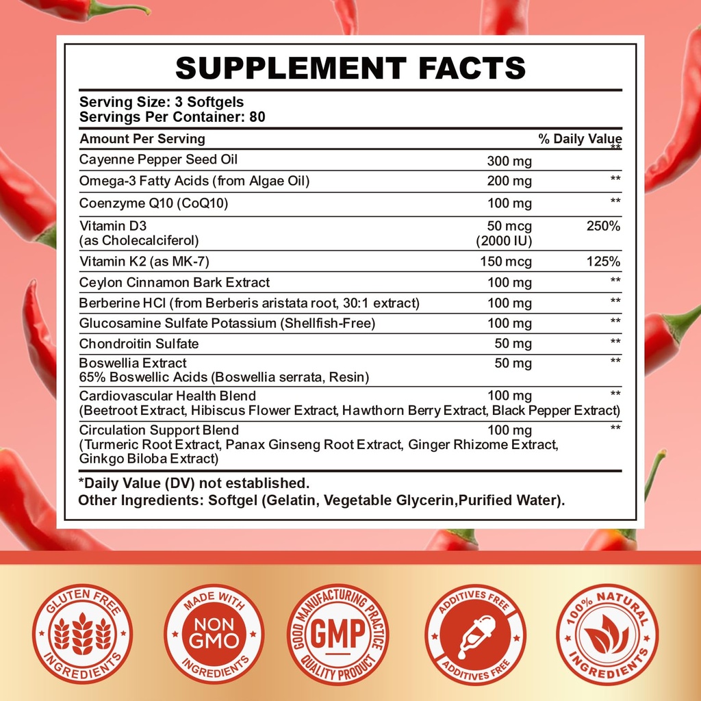 cayenne-pepper-softgels-supplement-cayen-2.jpg