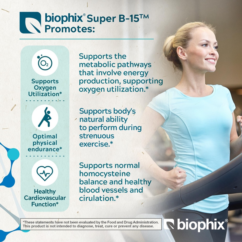 biophix-super-b-15-100-veggie-caps-niaci-2.jpg