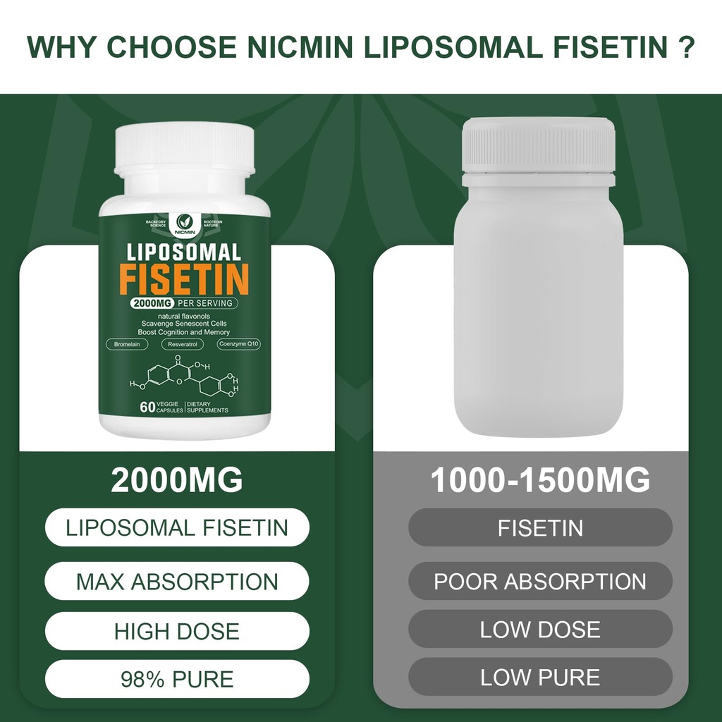 liposomal-fisetin-supplement-2000mg-98-p-3.jpg