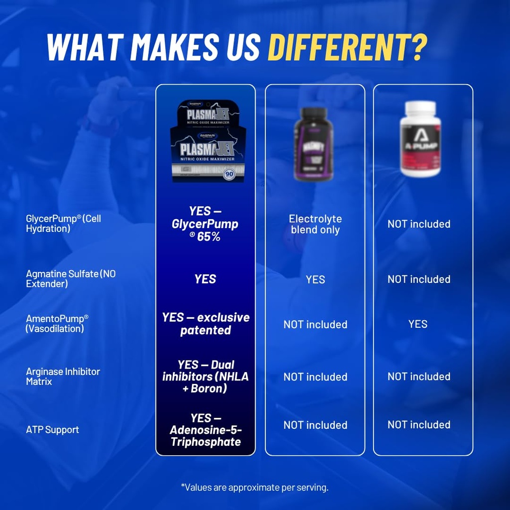 gaspari-nutrition-plasmajet-supports-wei-4.jpg