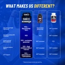gaspari-nutrition-plasmajet-supports-wei-4.jpg