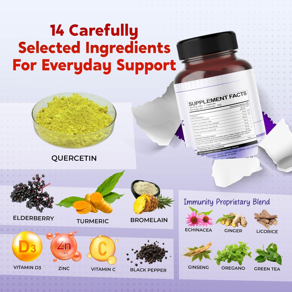 quercetin-elderberry-turmeric-vitamin-c--5.jpg