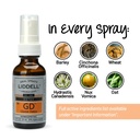 liddell-gluten-detox-homeopathic-remedy--6.jpg