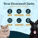 vision-chews-eye-supplements-for-dogs-ca-6.jpg