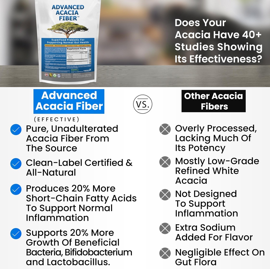 advanced-acacia-fiber-powder-16oz-organi-2.jpg