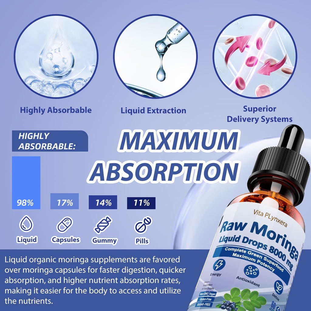 2-pack-raw-moringa-liquid-drops-8000-mg--6.jpg