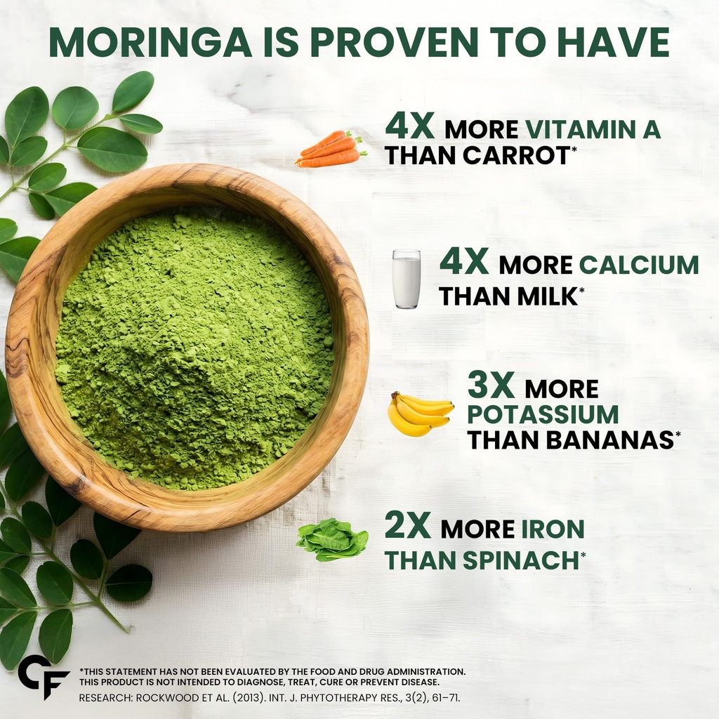 carbamide-forte-moringa-pure-capsules-wi-4.jpg