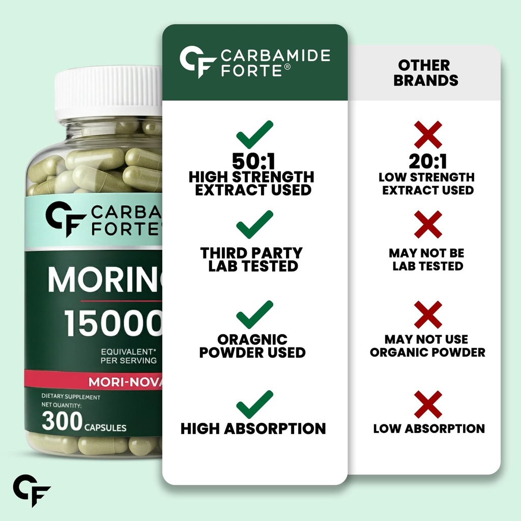 carbamide-forte-moringa-pure-capsules-wi-6.jpg