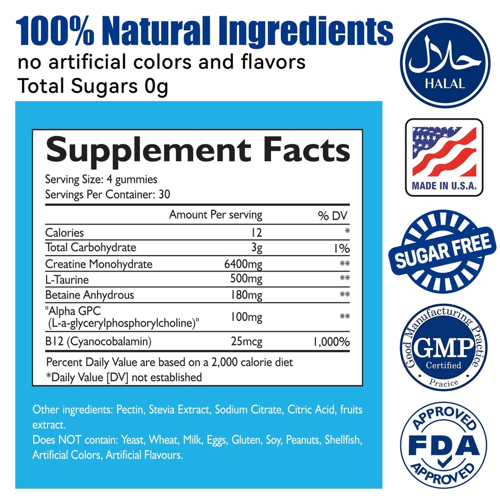 creatine-monohydrate-gummies-for-men-wom-3.jpg