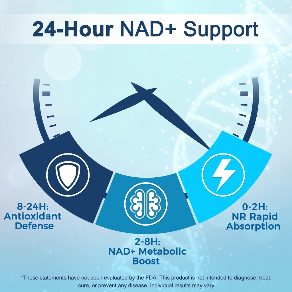 nad-supplement-1119-mg-with-nr-advanced--2.jpg