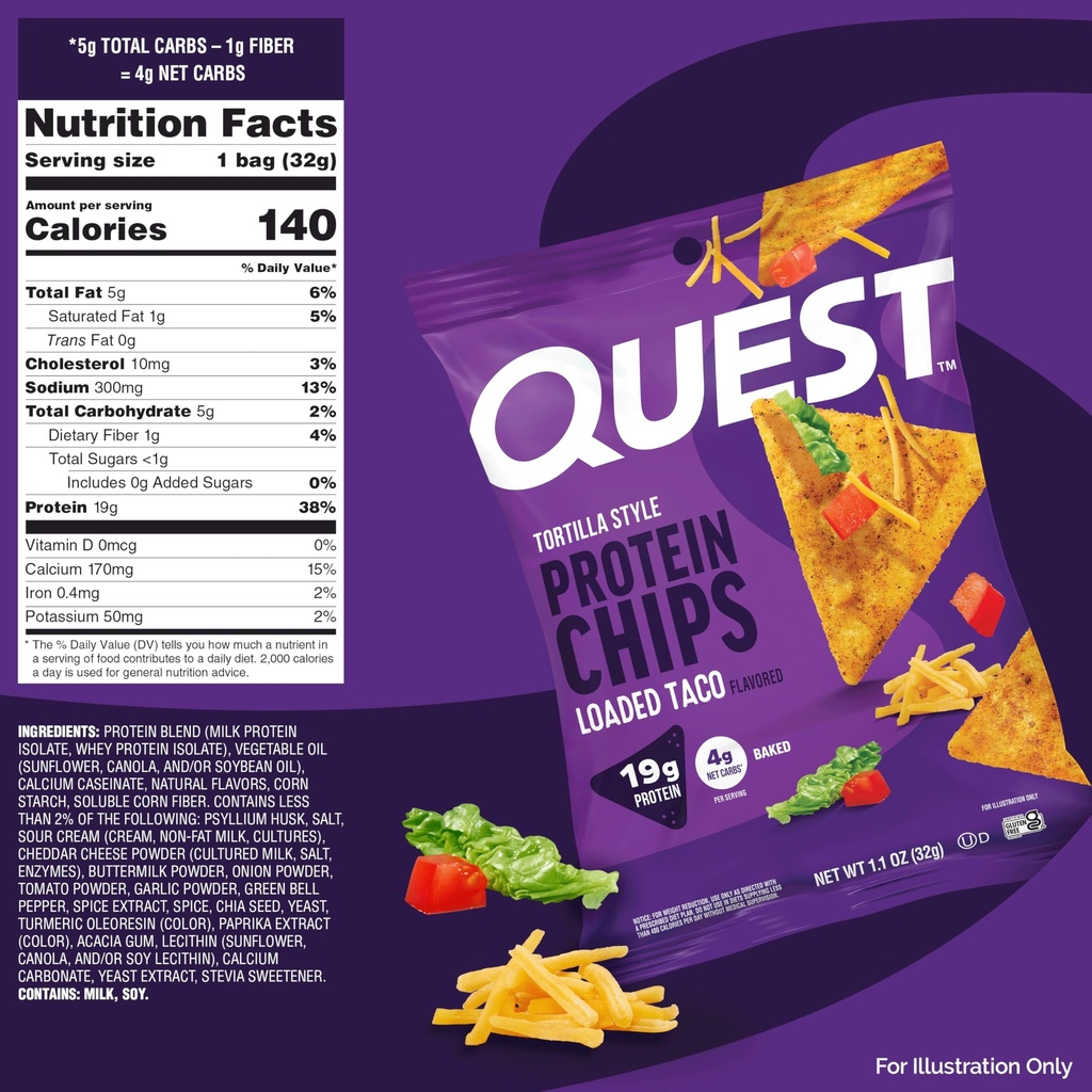 quest-nutrition-loaded-taco-tortilla-sty-3.jpg