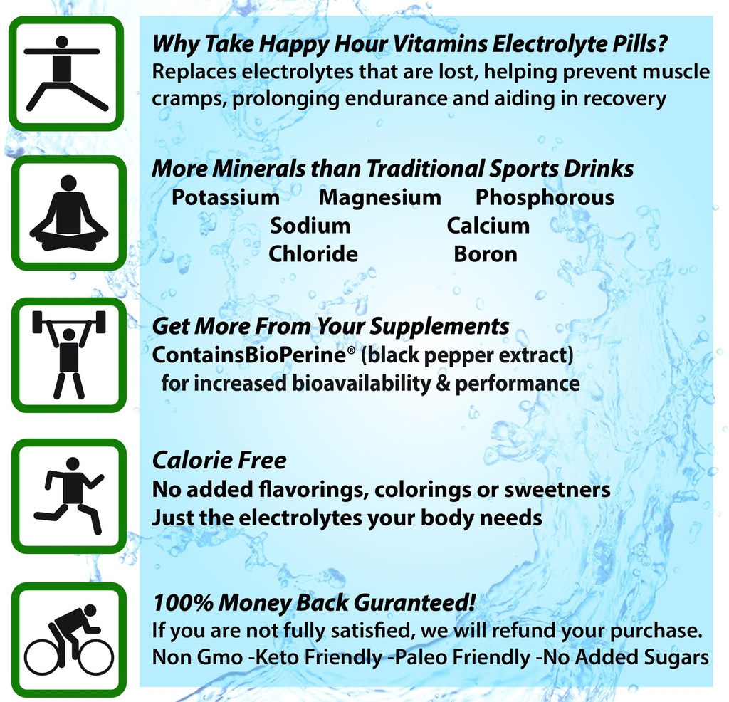 electrolyte-pill-100-pills-dehydration-m-6.jpg