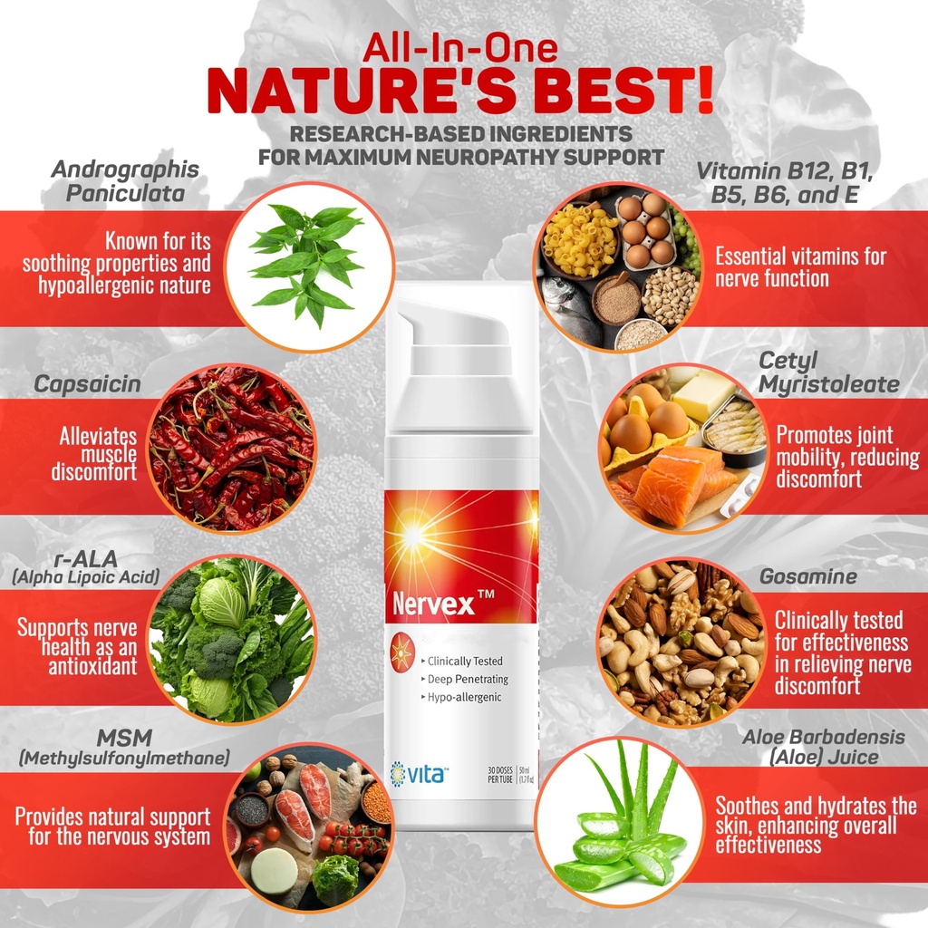 vita-sciences-nervex-maximum-neuropathy--4.jpg