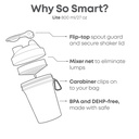 smartshake-lite-4-pack-600-ml-20-oz-prot-3.jpg