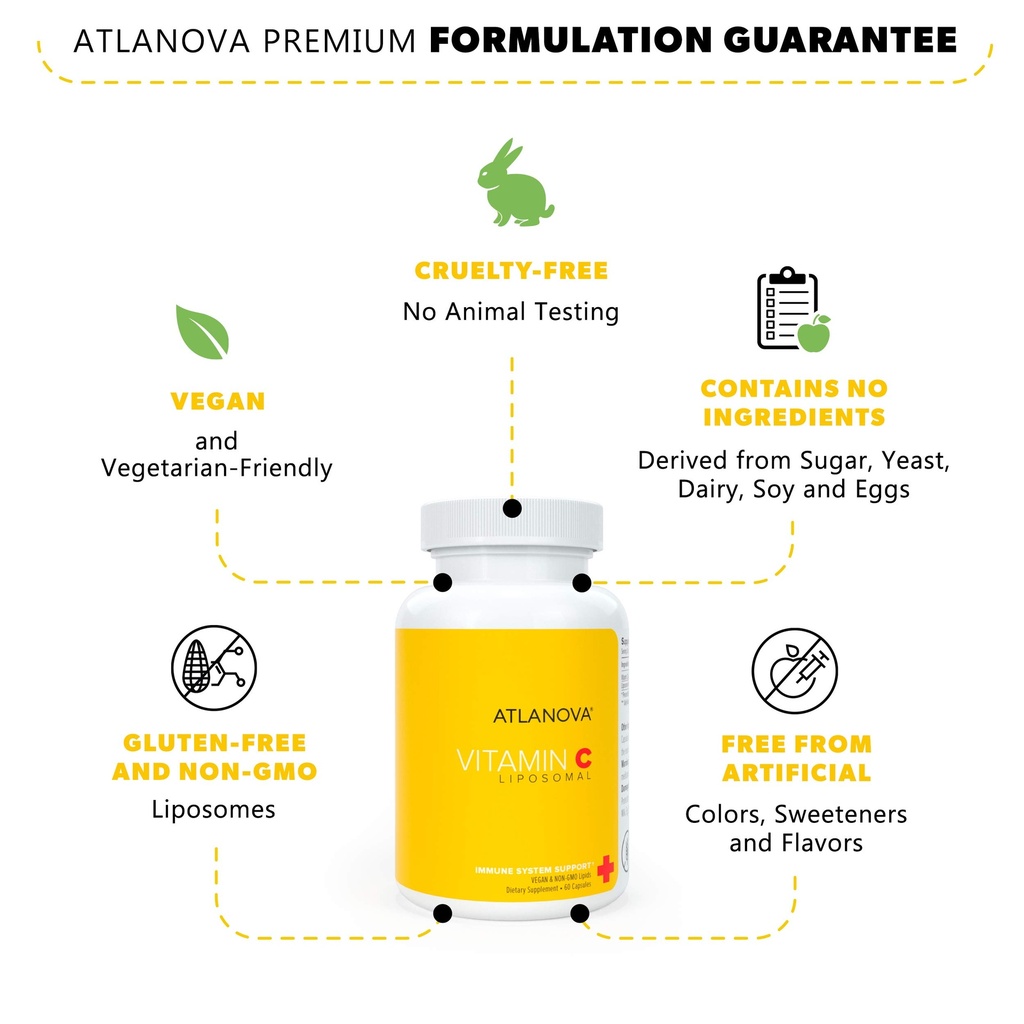 atlanova-true-liposomal-vitamin-c-1000mg-5.jpg