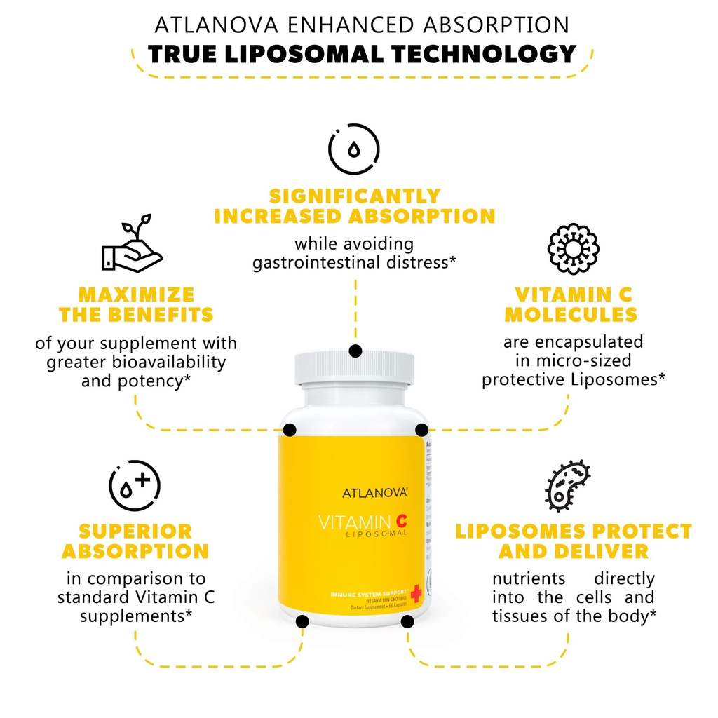 atlanova-true-liposomal-vitamin-c-1000mg-3.jpg