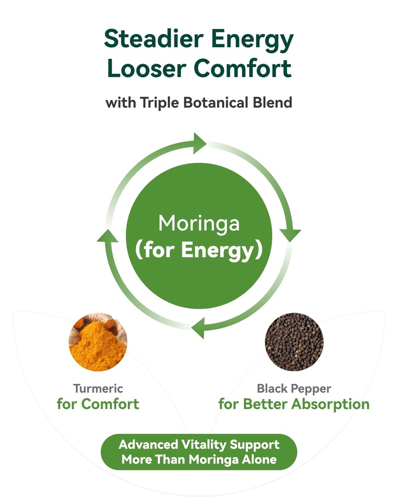 moringa-capsules-1000mg-moringa-leaf-ext-4.jpg